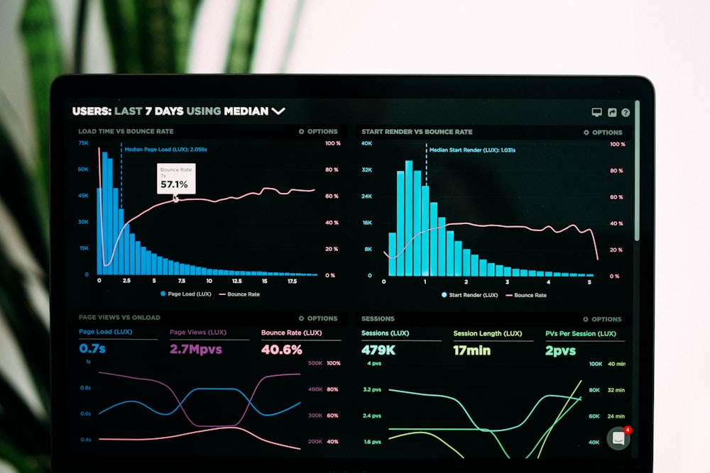 Liquidity Depth